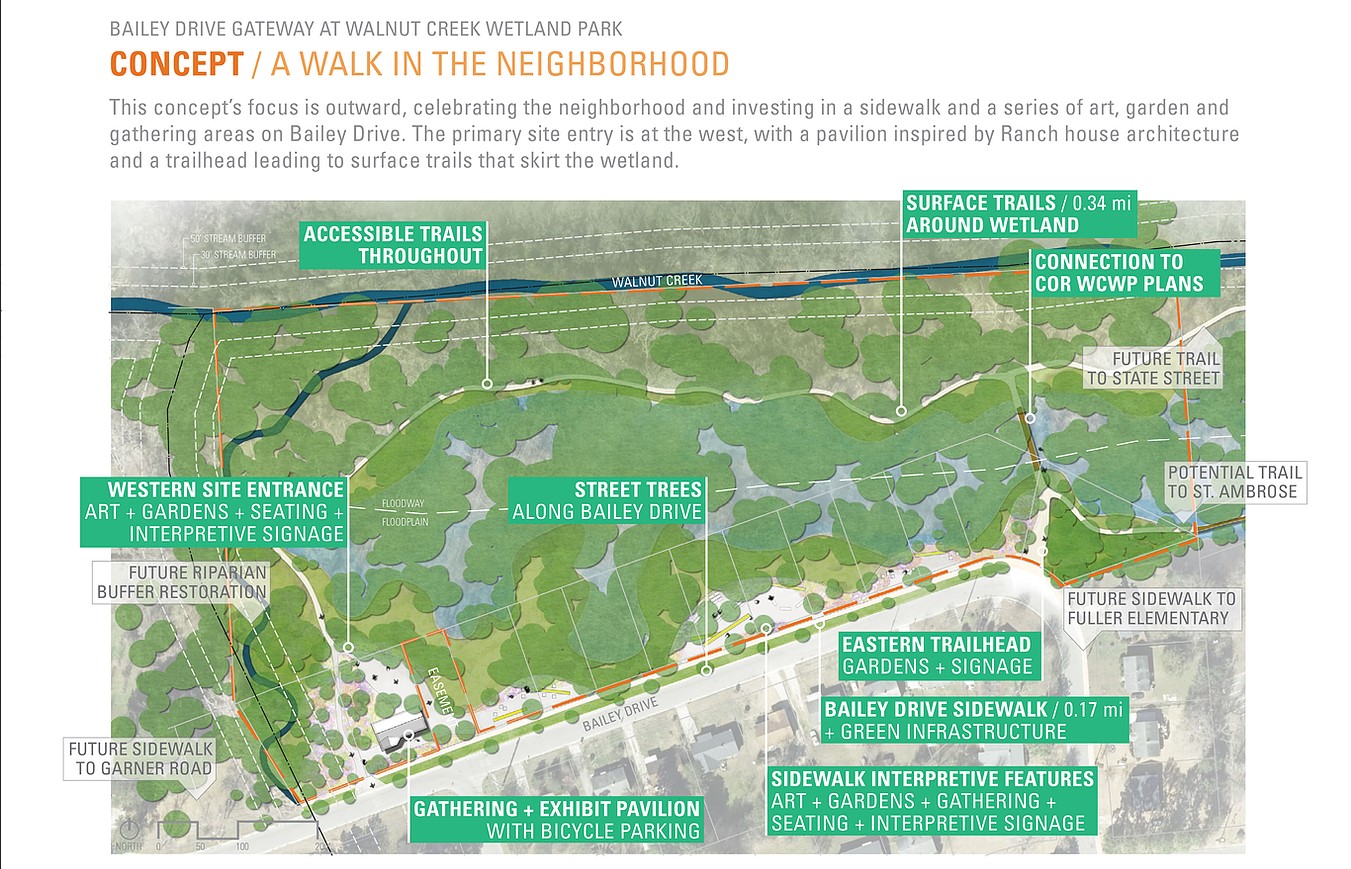 Bailey Drive Gateway concept plan PWP