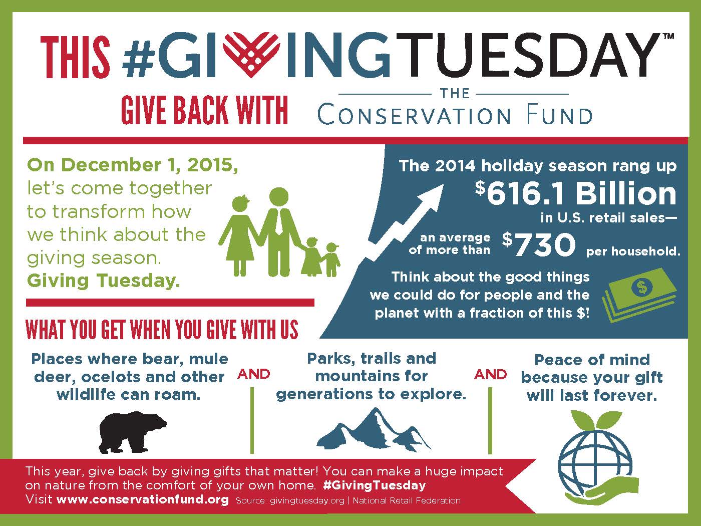 Giving Tuesday infographic