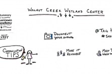 Parks With Purpose Full Visual Summary Workbook  003  Page 01 Image 0003