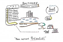 Parks With Purpose Full Visual Summary Workbook  003  Page 01 Image 0007