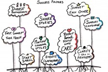 Parks With Purpose Full Visual Summary Workbook  003  Page 01 Image 0008
