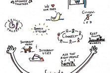 Parks With Purpose Full Visual Summary Workbook  003  Page 01 Image 0010