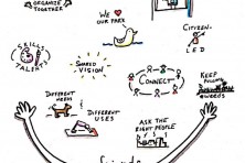 Parks With Purpose Full Visual Summary Workbook  003  Page 09 Image 0001
