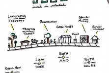 Parks With Purpose Full Visual Summary Workbook  003  Page 10 Image 0001