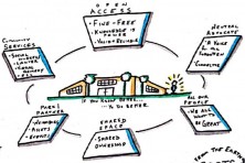 Parks With Purpose Full Visual Summary Workbook  003  Page 11 Image 0001