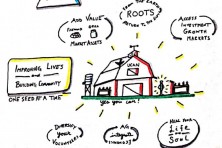 Parks With Purpose Full Visual Summary Workbook  003  Page 11 Image 0002
